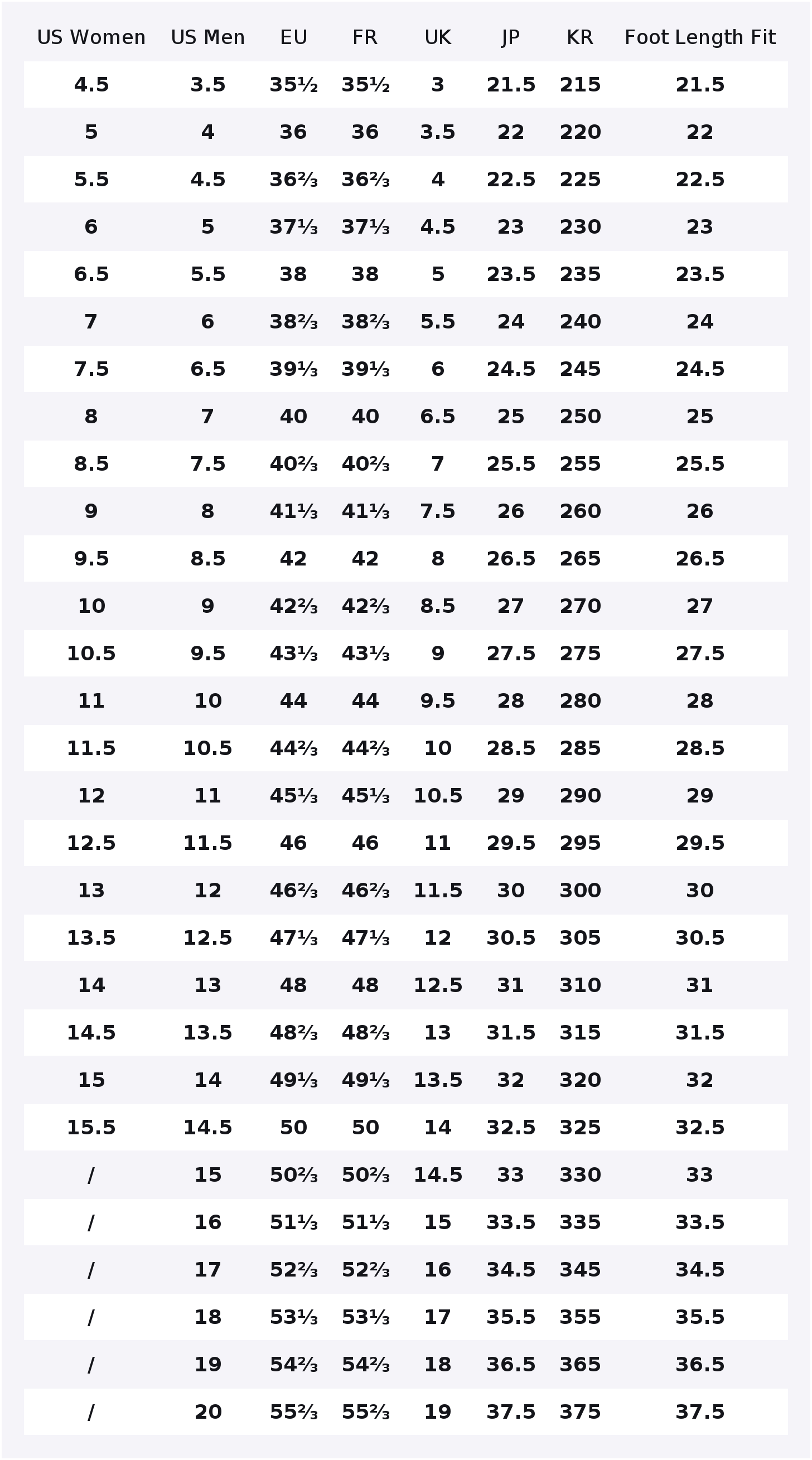 Adidas Originals x LIBERTY LON – Men'S Shoes Liberty Bewertung und Preis